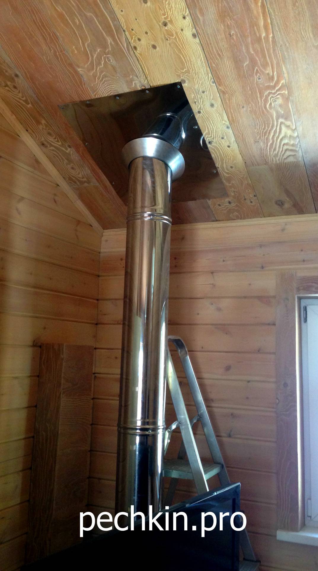 Как установить трубу в бане через потолок собственноручно