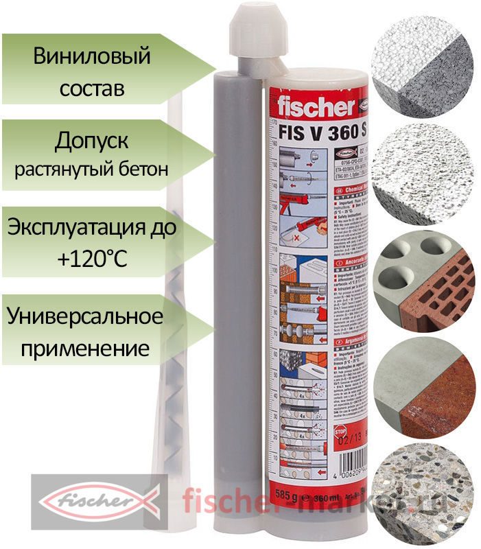 Химические анкера для бетона - выбор и установка
