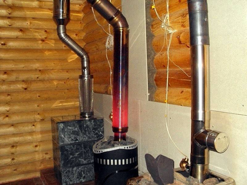Особенности устройства дымохода в бане для дровяной печи