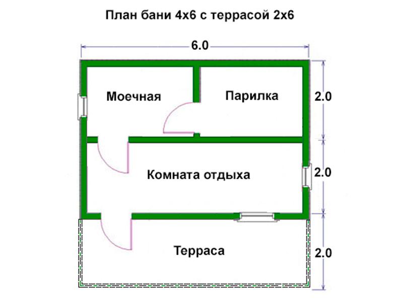 Баня размером 3 на 4: внутренняя планировка