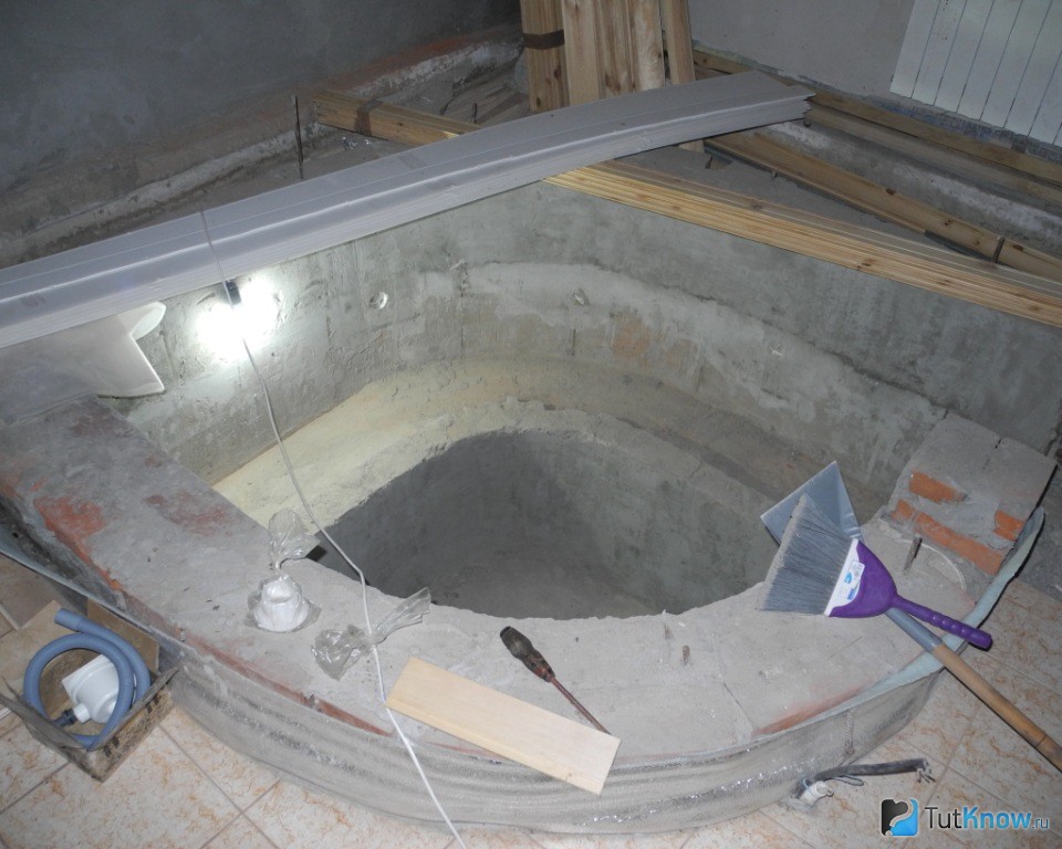 Бассейн в бане своими руками - строительство бассейнов + фото