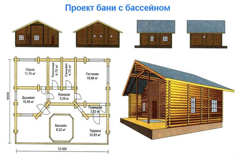 Проект бани из газобетона с бассейном