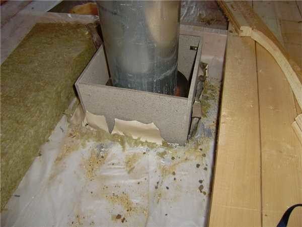 Как сделать трубу дымохода в бане через потолок?