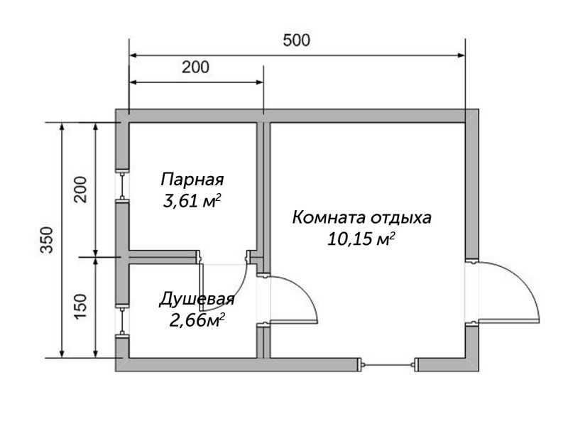 Как построить баню – описание технологии строительства, схемы, чертежи и 125 фото – строительный портал – strojka-gid.ru