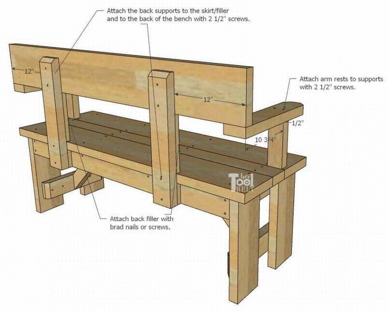 Как сделать мебель для бани своими руками? - блог о строительстве
