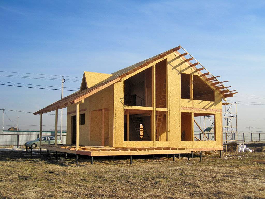 Стоимость строительства каркасного дома за квадратный метр под ключ, цена сборки в москве за м2