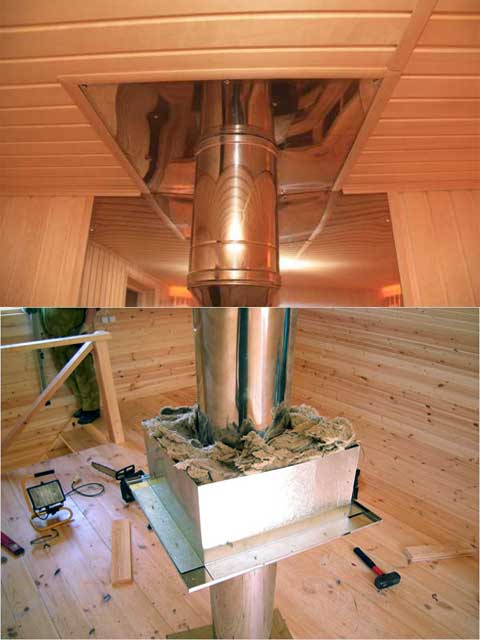 Изоляция трубы дымохода как изолировать дымоходную трубу, перекрытие, чем обмотать металлическую трубу, как обезопасить, чем обернуть и заизолировать печную трубу на крыше