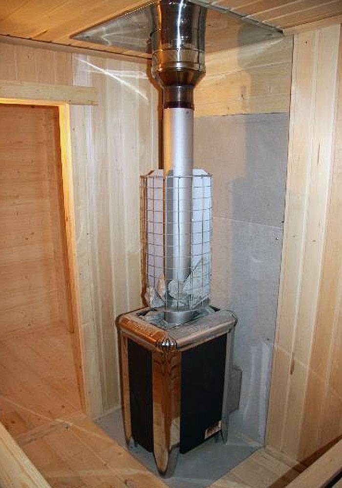 Устройство дымохода в бане для дровяной печи: какой вариант лучше