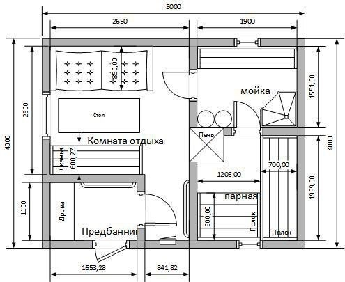 Планировка бани 4х4 м, план и проект внутренних помещений
