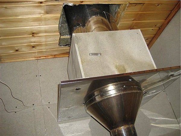 Как правильно провести установку дымовой трубы в бане через потолок и крышу