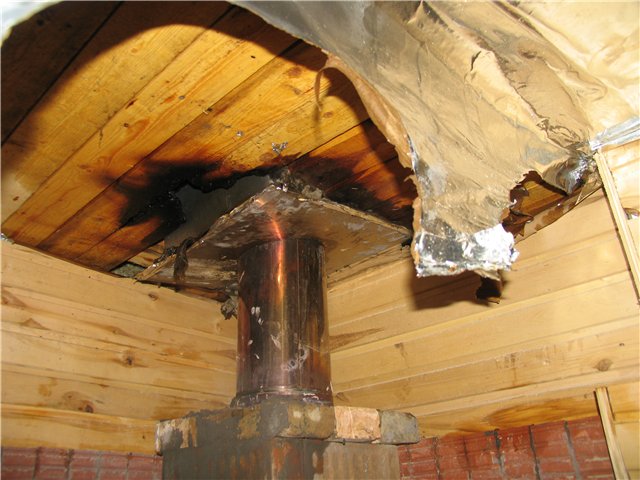 Монтаж дымохода в бане из сэндвич труб своими руками: рассмотрим варианты установки через стену и через потолок