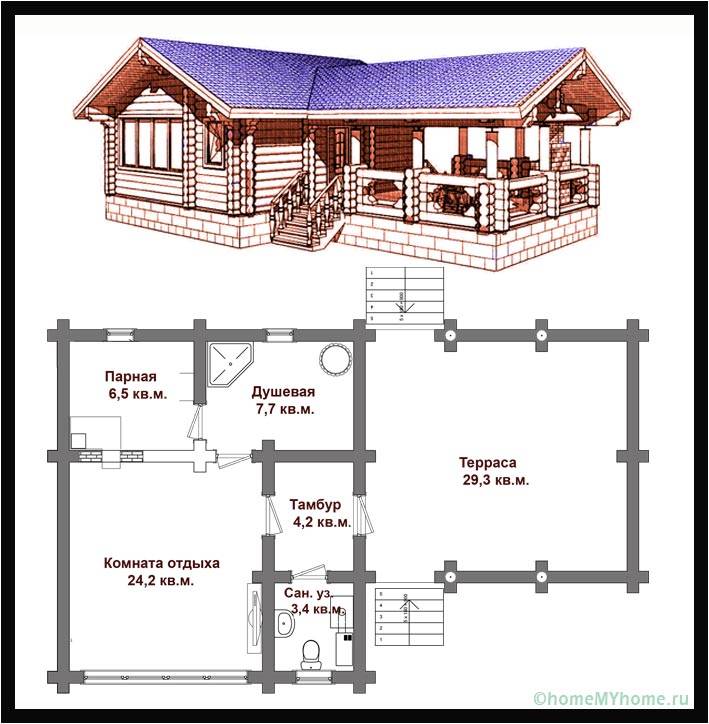 Проект дома с баней под одной крышей: деревянный гостевой дом совмещенный с жилой баней, планировка на фото и видео