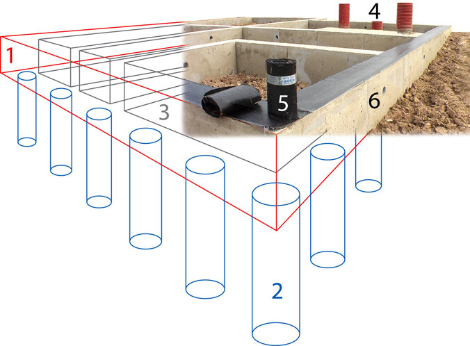 Свайный фундамент под баню: пошаговая инструкция