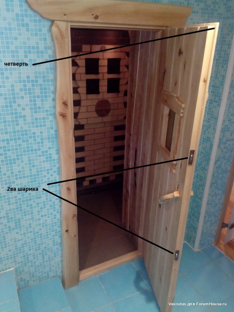 Установка двери в бане – важные особенности