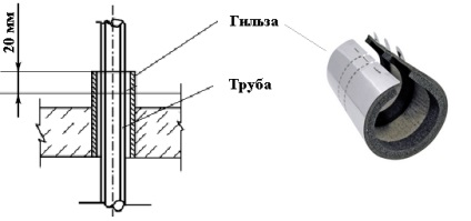 Установка гильзы для прохода труб через перекрытия или стену осуществляется в определенных случаях