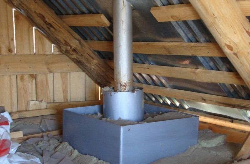 Установка трубы в баню через потолок и крышу: виды дымоходов, правила и особенности монтажа
