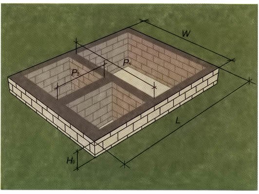 Ленточный фундамент и его особенности. как сделать ленточный фундамент для бани? пошаговая инструкция | построить баню ру