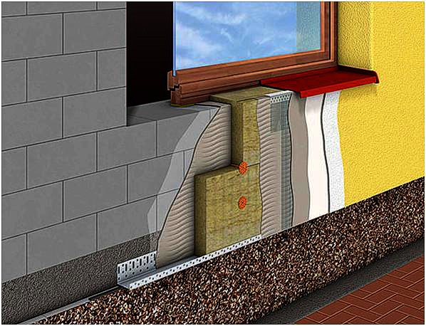 Топ-5 ошибок мокрого утепления фасадов - самстрой - строительство, дизайн, архитектура.