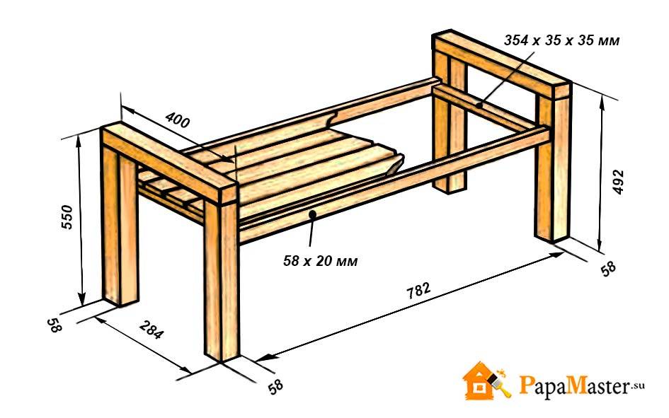 Как сделать скамейку — варианты скамеек от самых простых до уникальных смотрите в обзоре с фото и видео!
