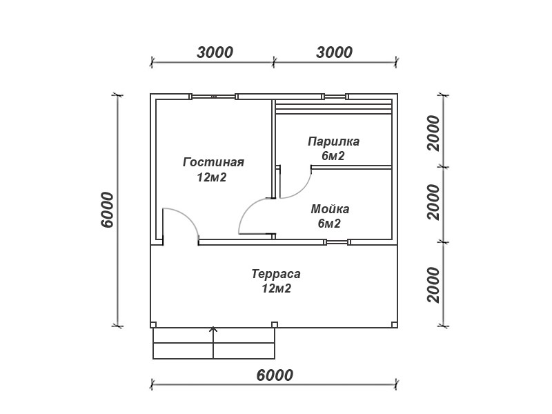 Оптимальные размеры бани: какая должна быть парилка с комнатой отдыха при парной, стандартные и минимальные размеры