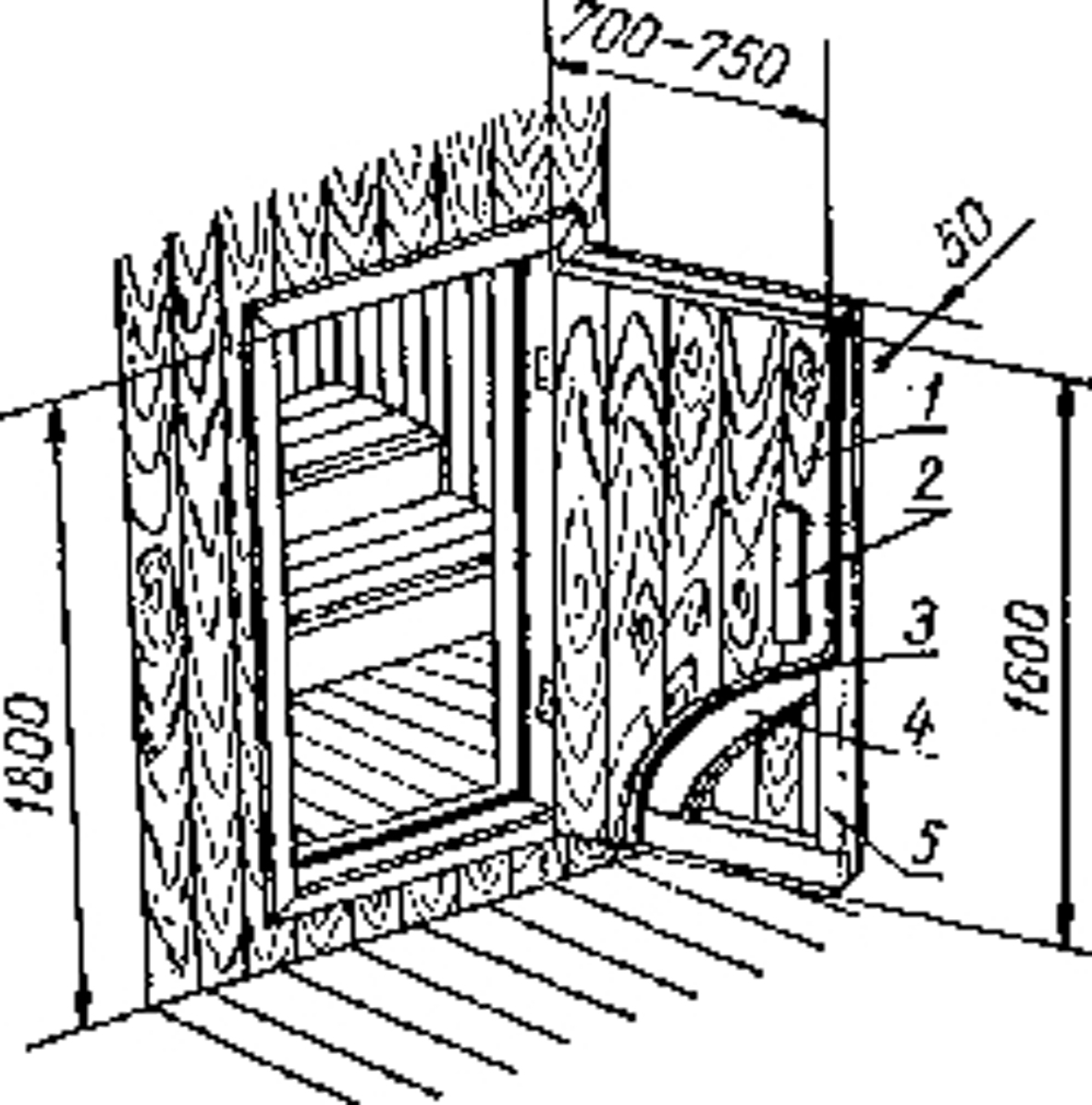 Размер банной двери