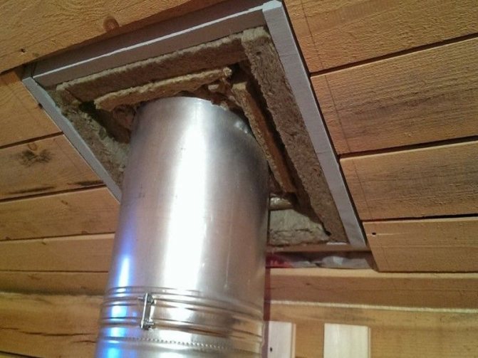 Установка трубы в бане через потолок и крышу: схема правильного дымохода.