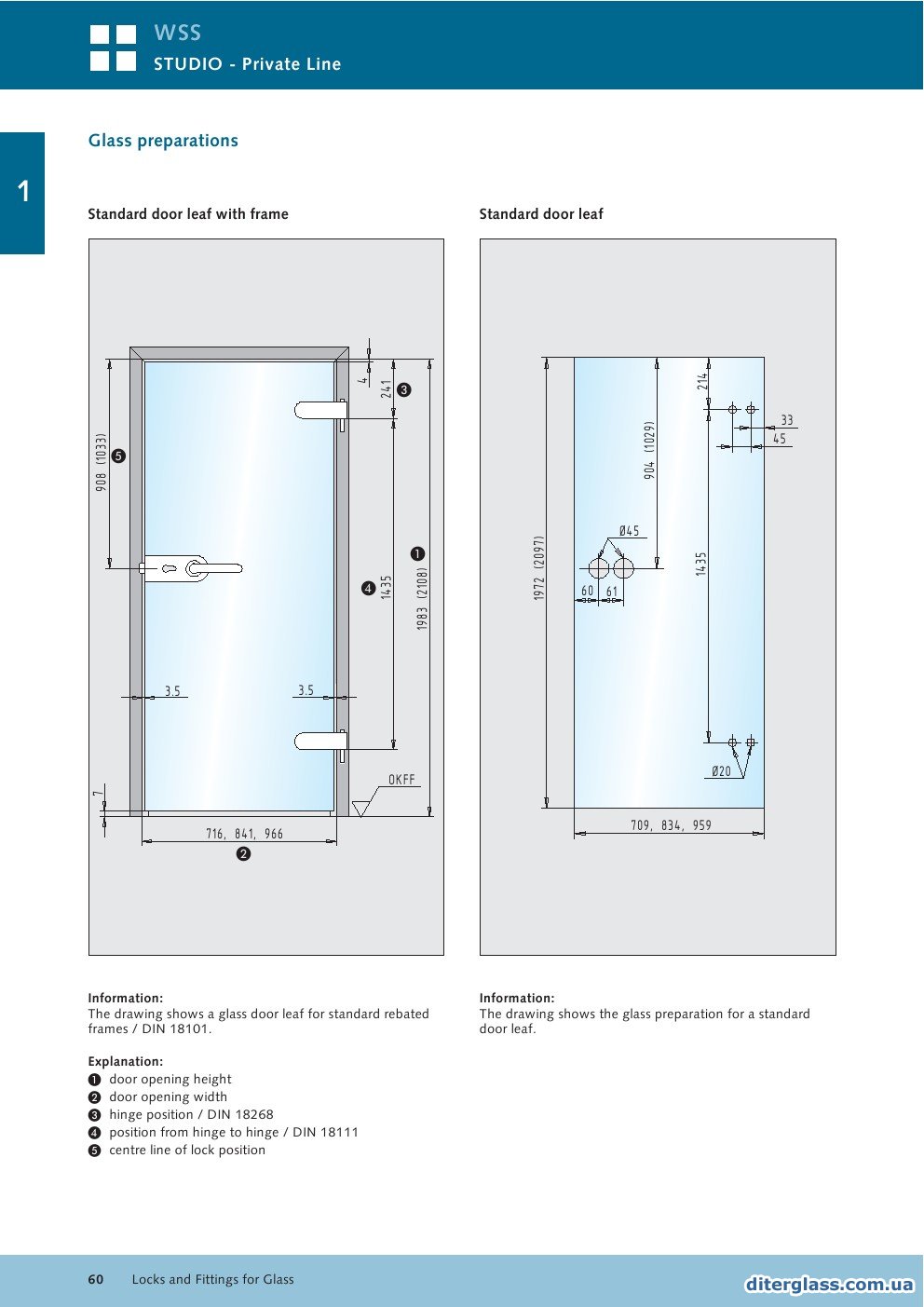 Петли для стеклянных дверей: маятниковые дверные петли без сверления, накладные и зажимные варианты для стекла