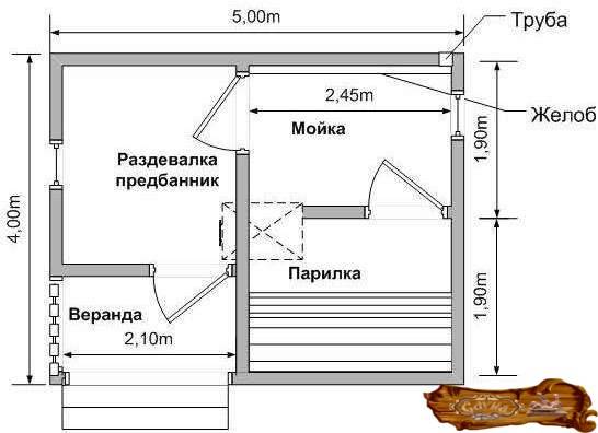 Высота потолка в сауне: какая должна быть в бане, высота парилки сауны, оптимальная высота парной русской бани