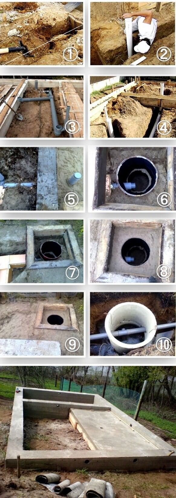 Слив и отвод воды в бане: как сделать своими руками, способы и устройство системы