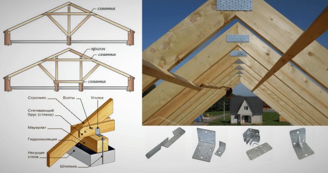 Как сделать стропильную систему двускатной крыши, как правильно собрать и положить стропила - технология, инструкции на видео и фото