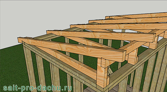 Строительство односкатной крыши для бани