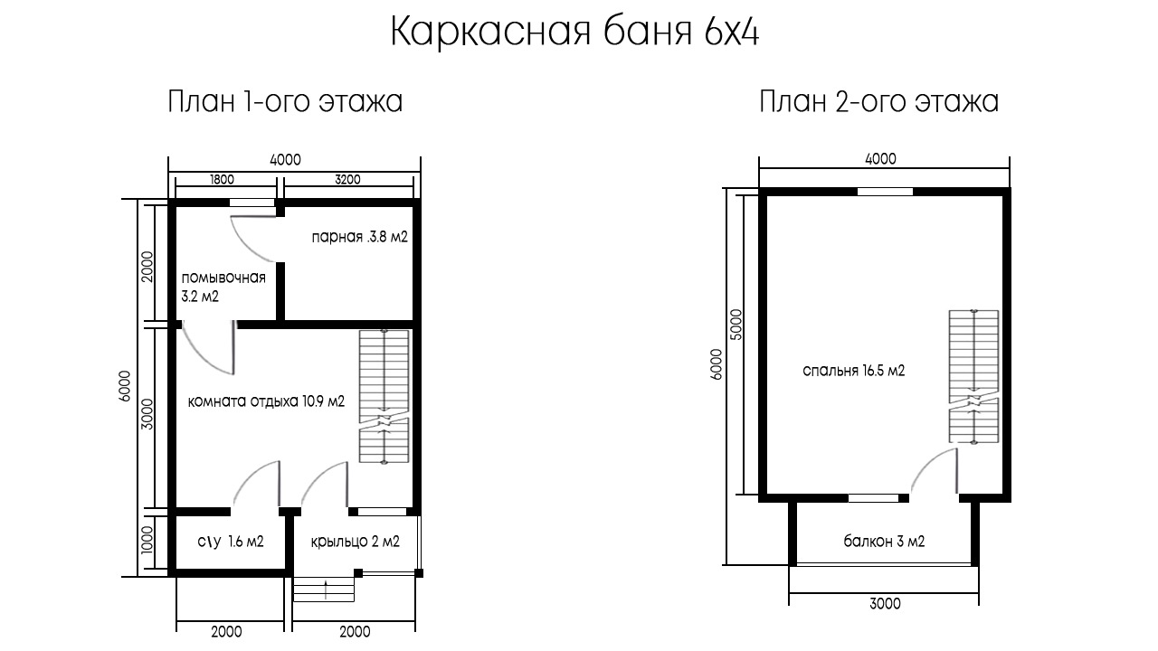 Проект каркасной бани 6х4 с чертежами