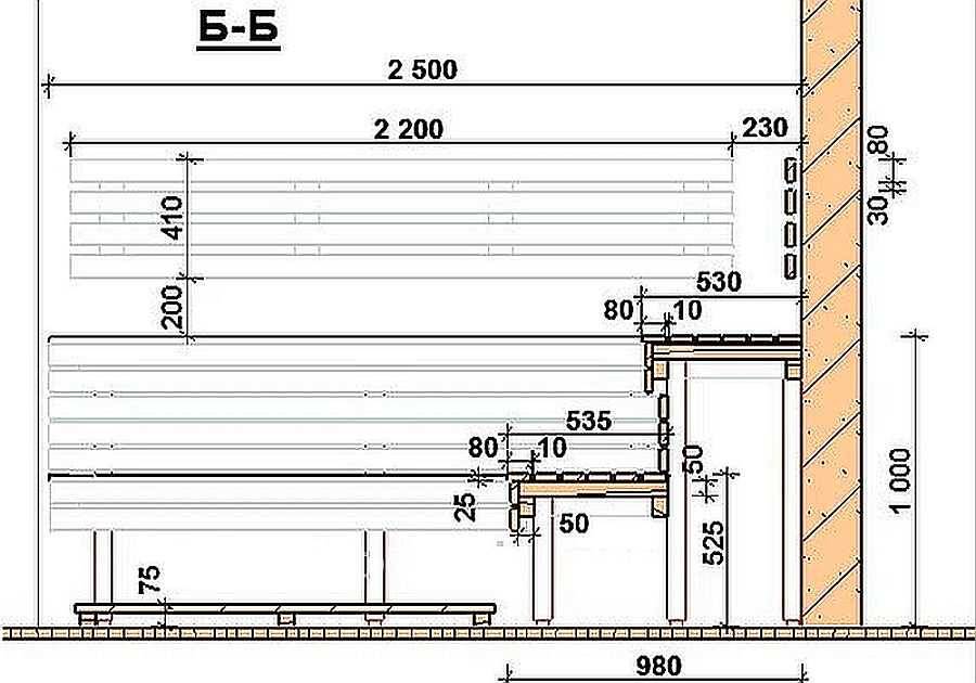 Высота потолков в бане — какой должна быть и как её правильно определить
