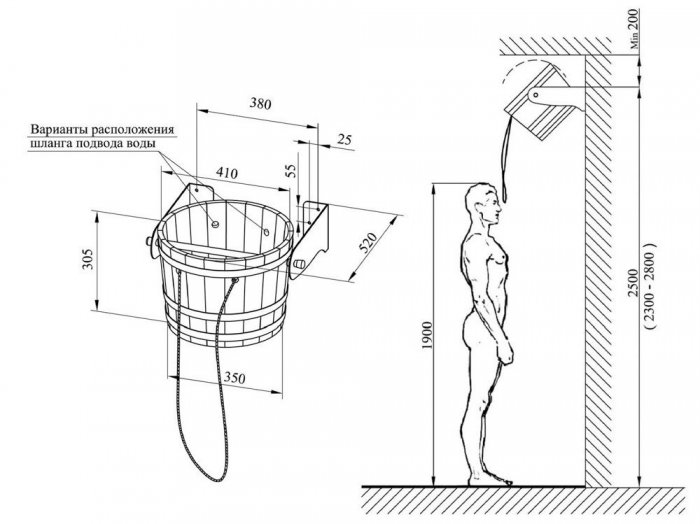 Обливное устройство для бани: преимущества недостатки. монтаж обливного ведра для бани | построить баню ру