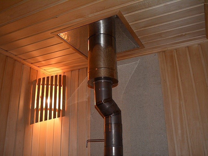 дымоход в бане из обычной трубы