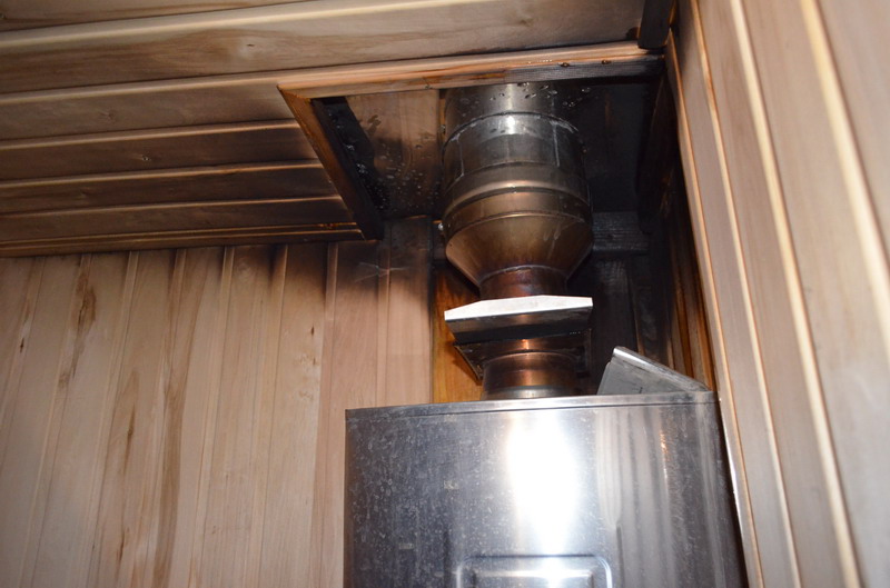 Лучшие способы изоляции металлической трубы дымохода в бане