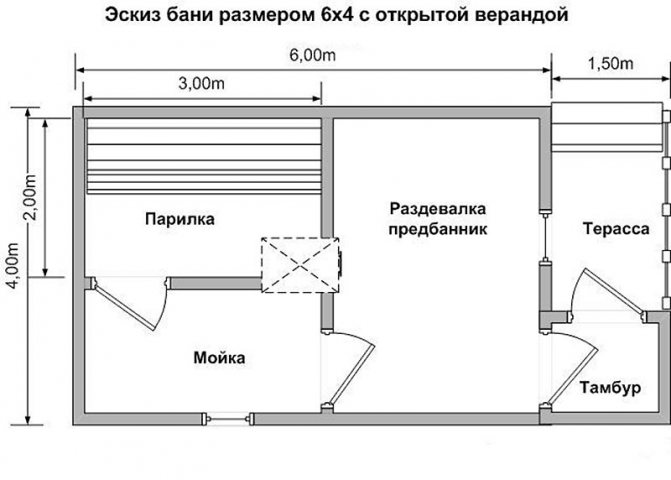 Планировка бани размером 4х4 (32 фото): план расположения мойки и парилки отдельно, баня из бревна размером 4х4 вместимостью на 4 человека
