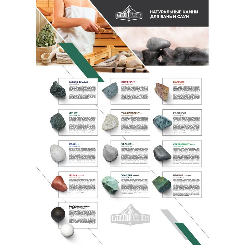 Камни для бани: как выбрать и какие лучше