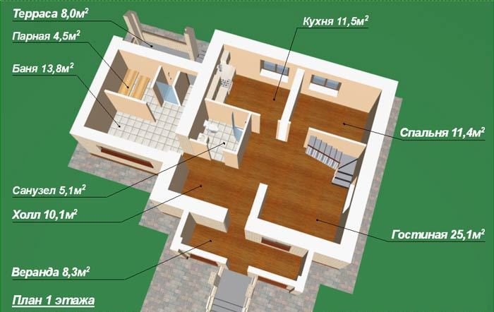 Проект бани с домом под одной крышей: 65 практичных готовых идей