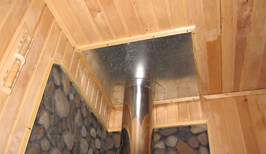 Как изолировать от потолка, крыши и стены трубу в бане