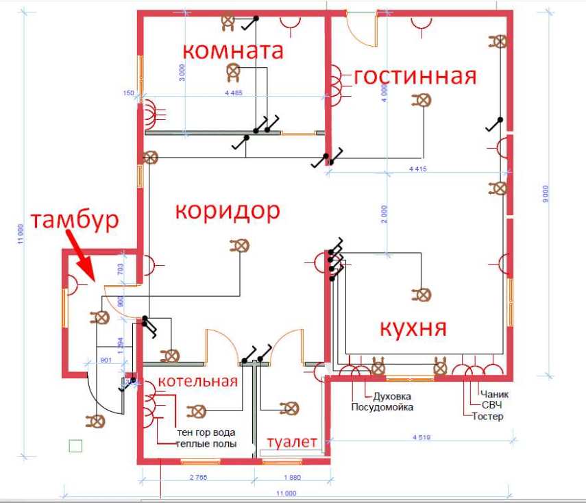 Проводка в бане своими руками схемы