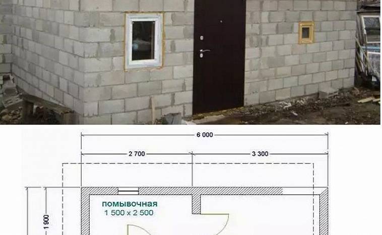 Баня из пеноблоков (97 фото): плюсы и минусы конструкции из пеноблока - спустя 10 лет, как построить своими руками - пошаговая инструкций
