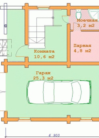 Проекты бань: гараж под одной крышей с хозблоком и парной