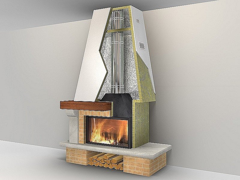 Термостойкий гипсокартон для камина: огнеупорный и жаропрочный материал
