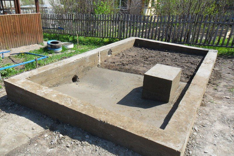 Глубина фундамента для бани из сруба, бруса или пеноблоков: какой ширины и глубины копать ленточный и столбчатый фундамент, какая должна быть ширина