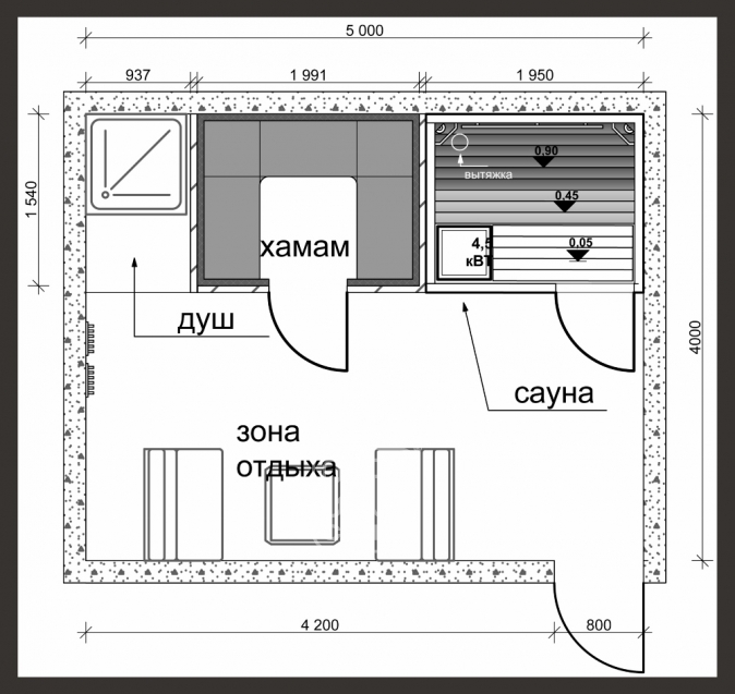 Проект сауны с хамамом