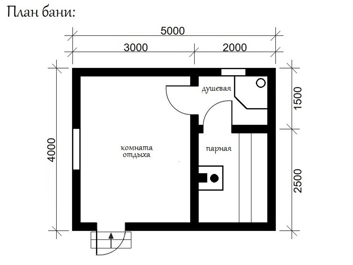 Бани 5х6 (53 фото): проекты и планировка бани из бревна и сруба, из блоков с мансардой внутри и туалетом, с террасой и другие варианты