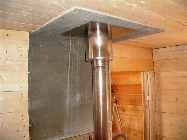Как правильно установить потолочно-проходной узел для дымохода в бане