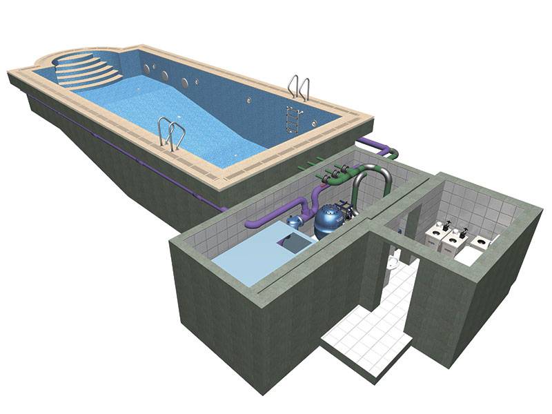 Монтаж оборудования для бассейна: цены, стоимость, установка своими руками, схема подключения бассейнового оборудования