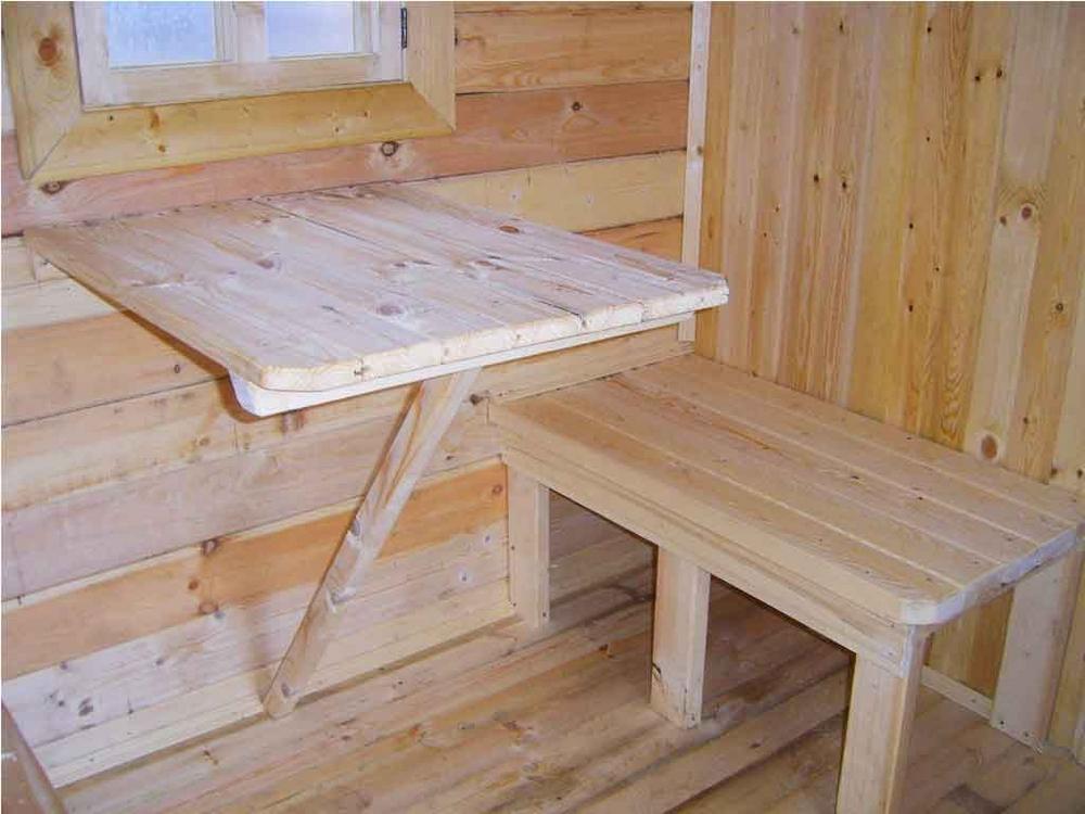 Мебель для бани (49 фото): модели в комнату отдыха и для сауны, чертежи стола из дерева для изготовления своими руками, мебель из ротанга